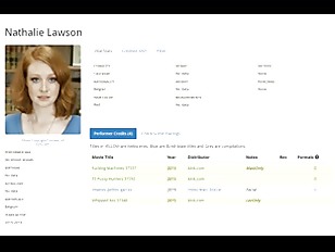 BELGIUM Pornstar West Europe Western Adult Video Sex Actress ??? ????? ????? ??????? ??????