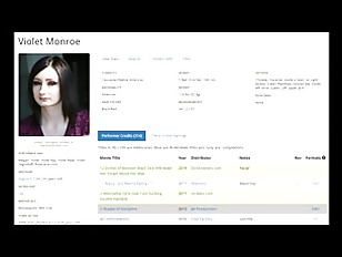 United States of America Pornstar North America Western Adult Video Sex Actress 12 ?? ???? ????? ????? ?????? ?????? 12